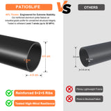 Patioslife Aegis Premium Motorized Double-Sided Patio Umbrella — Remote Control, UPF 50+, Solar LED & Windproof Frame