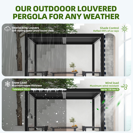 Patioslife Atlantic outdoor louvered pergola for any weather with waterproof louvers, snow load support, UV shade control and wind resistance