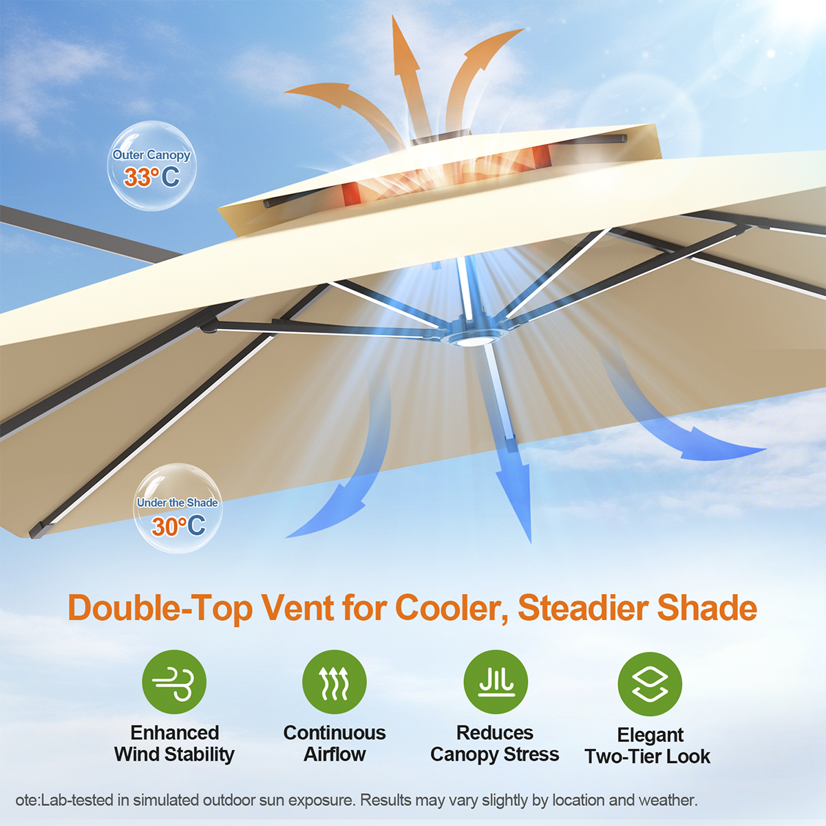 Patioslife Aegis Pro™ Premium Cantilever Parasol with LED Strip Lights, Fibreglass Ribs & Powder-Coated Aluminium Pole — Luxury Garden & Patio Shade