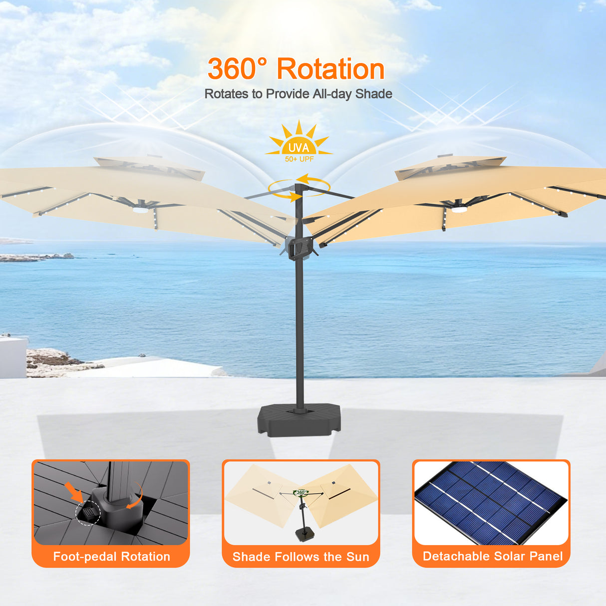 Patioslife Aegis Pro All-weather Cantilever Parasol with LED Lights, Reinforced & Powder-Coated Aluminium Ribs and Pole — Perfect for Garden & Patio