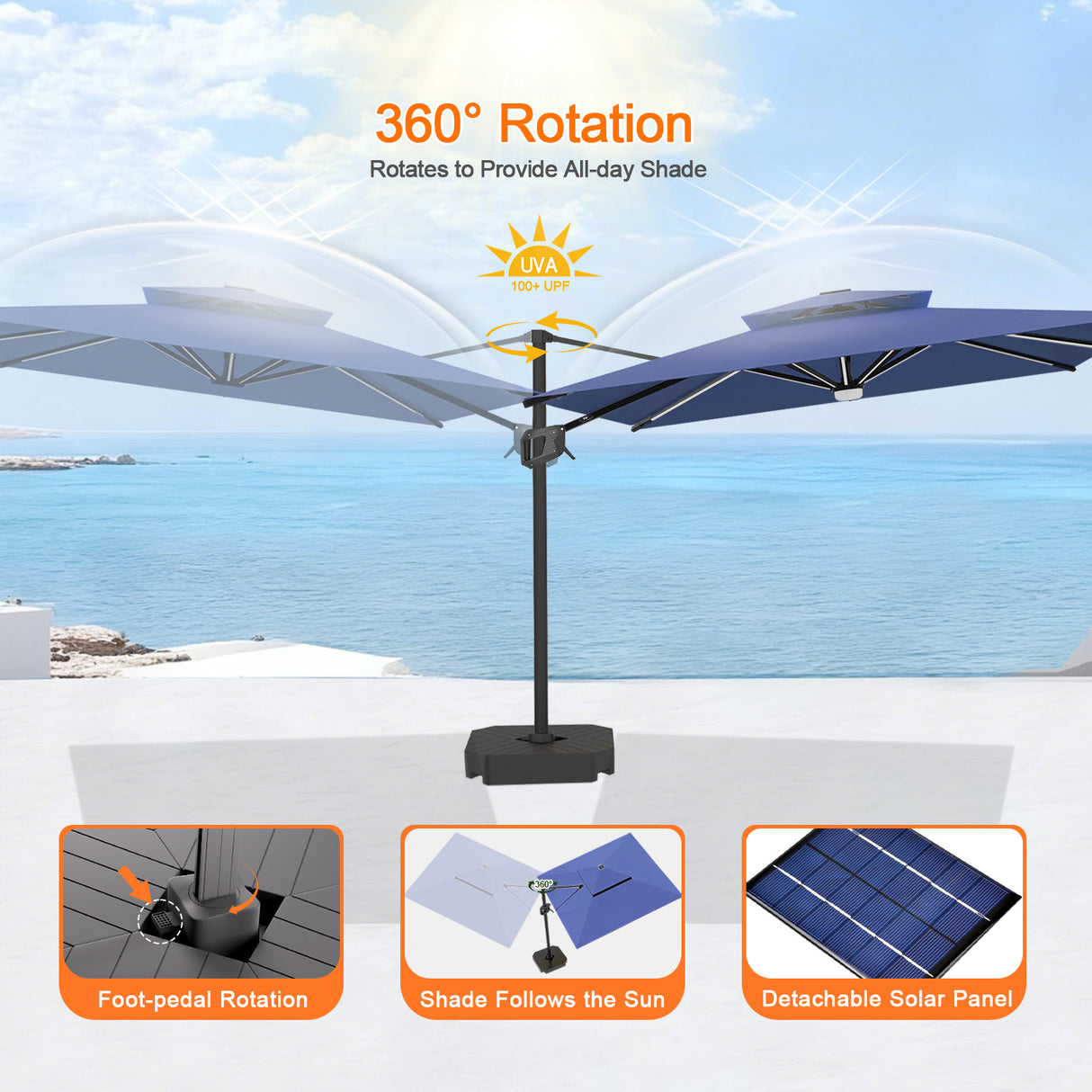 Patioslife Aegis Premium Cantilever Parasol with LED Strip Lights, Fibreglass Ribs & Powder-Coated Aluminium Pole — Luxury Garden & Patio Shade
