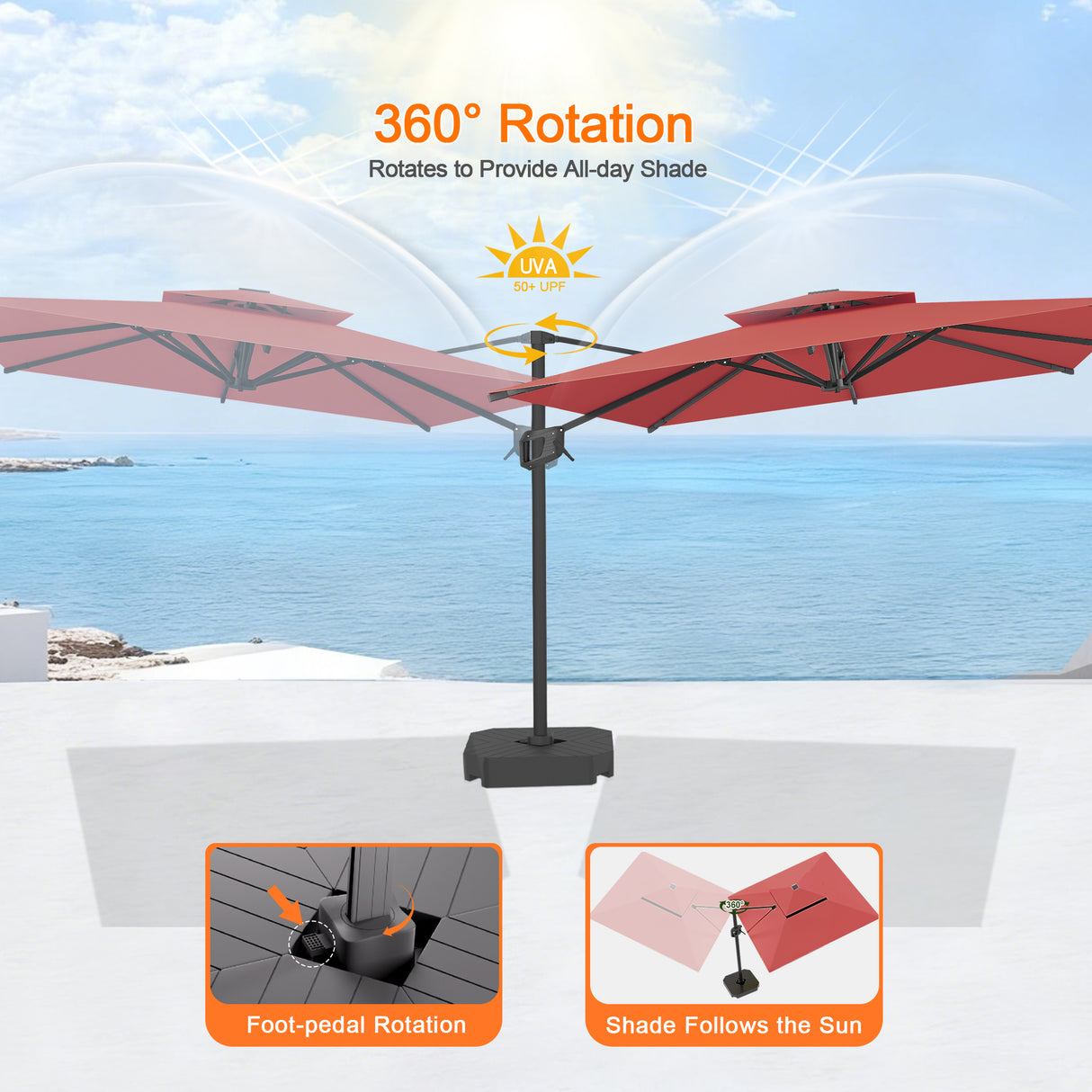 Patioslife Aegis Pro All-weather Cantilever Parasol , Reinforced & Powder-Coated Aluminium Ribs and Pole — Perfect for Garden & Patio