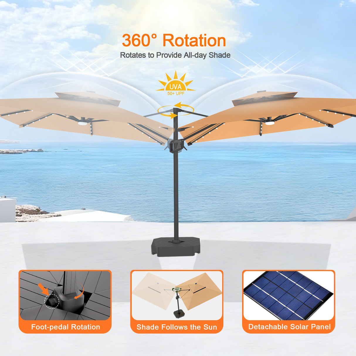 Patioslife Aegis Pro All-weather Cantilever Parasol with LED Lights, Reinforced & Powder-Coated Aluminium Ribs and Pole — Perfect for Garden & Patio