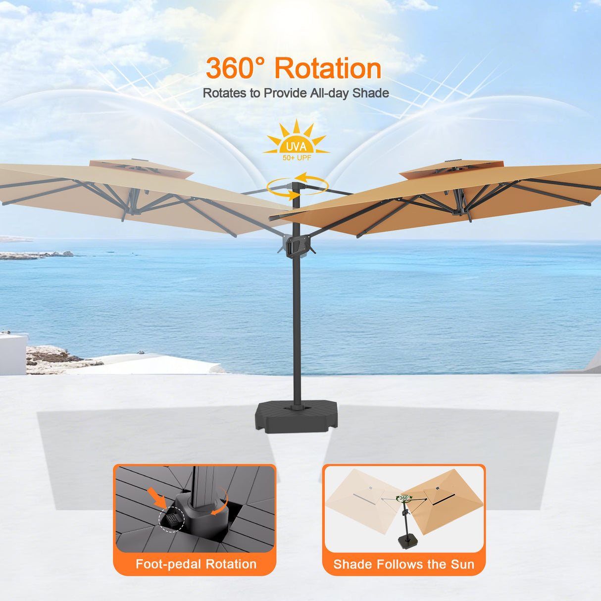 Patioslife Aegis Pro All-weather Cantilever Parasol , Reinforced & Powder-Coated Aluminium Ribs and Pole — Perfect for Garden & Patio