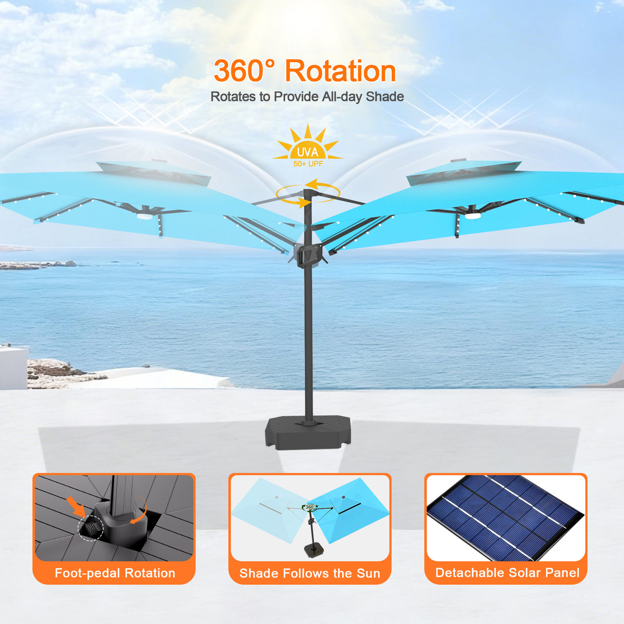 Patioslife Aegis Pro All-weather Cantilever Parasol with LED Lights, Reinforced & Powder-Coated Aluminium Ribs and Pole — Perfect for Garden & Patio