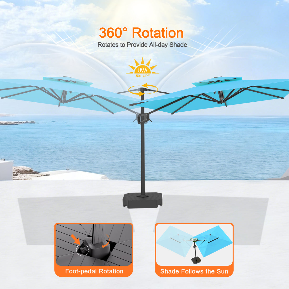 Patioslife Aegis Pro All-weather Cantilever Parasol , Reinforced & Powder-Coated Aluminium Ribs and Pole — Perfect for Garden & Patio