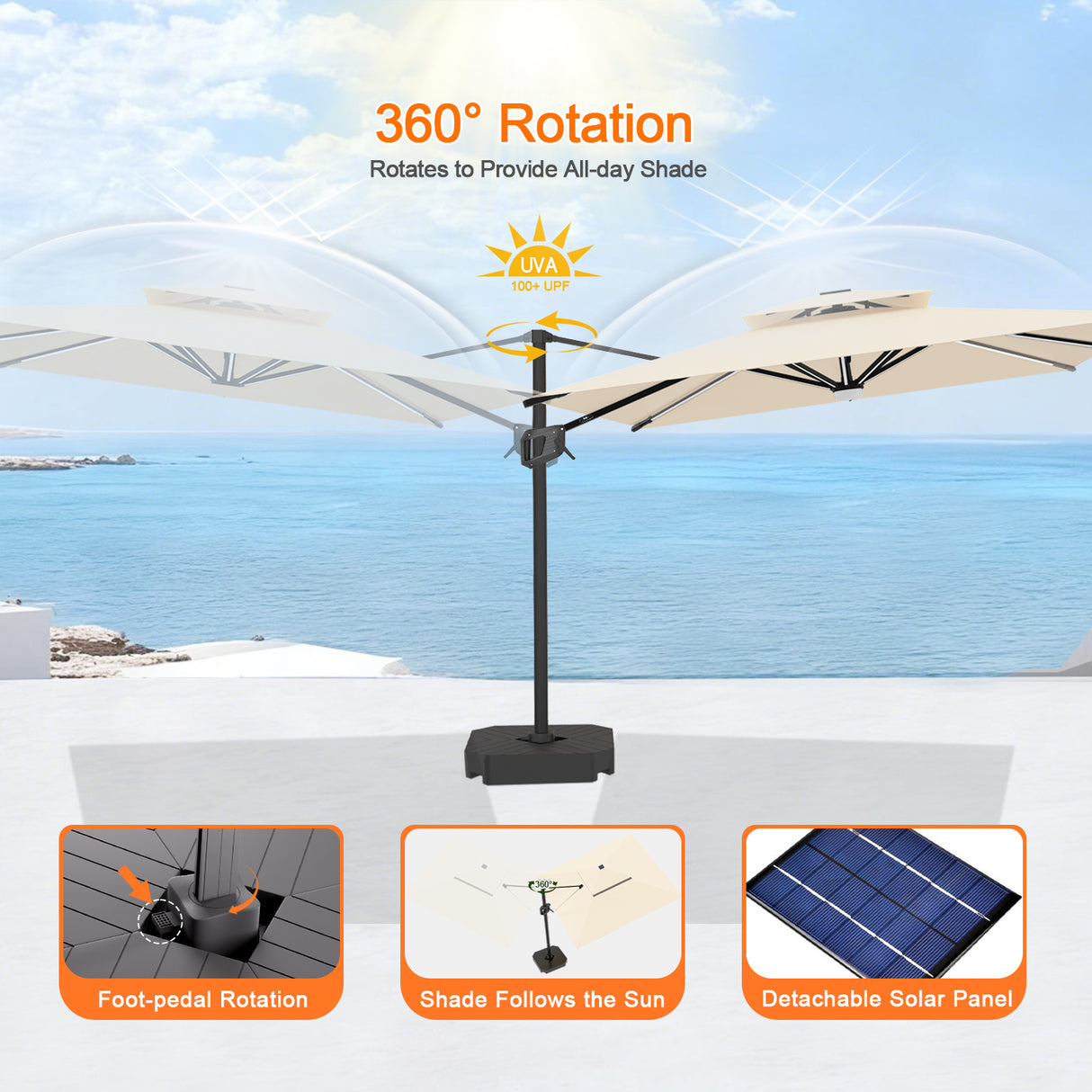 Patioslife Aegis Premium Cantilever Parasol with LED Strip Lights, Fibreglass Ribs & Powder-Coated Aluminium Pole — Luxury Garden & Patio Shade