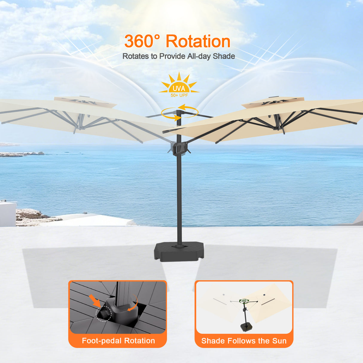 Patioslife Aegis Pro All-weather Cantilever Parasol , Reinforced & Powder-Coated Aluminium Ribs and Pole — Perfect for Garden & Patio