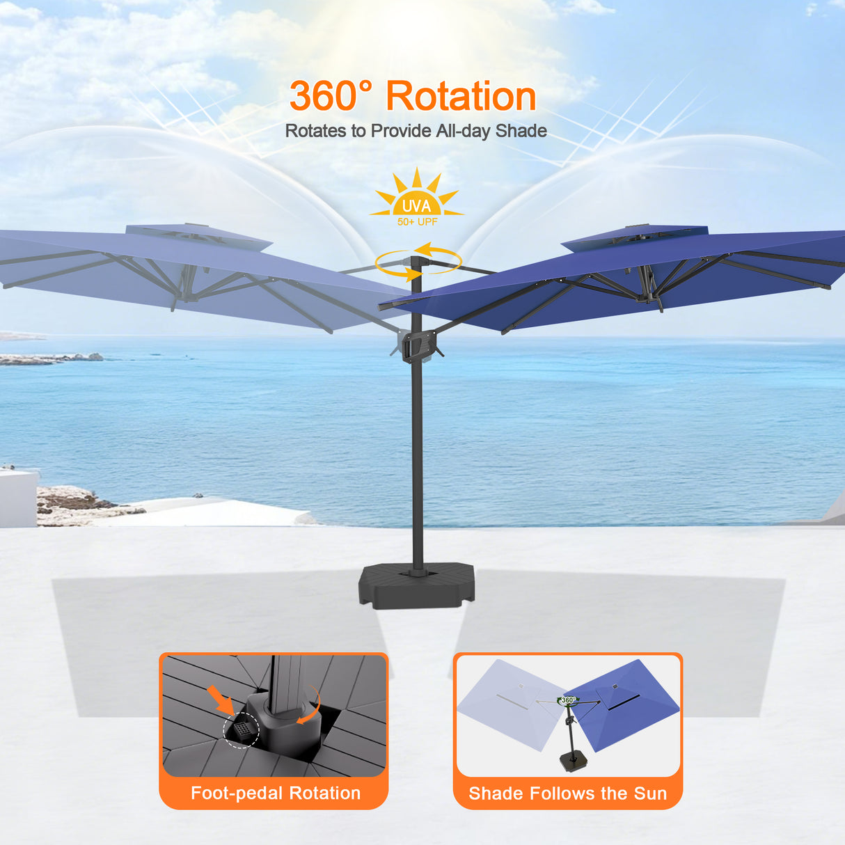 Patioslife Aegis Pro All-weather Cantilever Parasol , Reinforced & Powder-Coated Aluminium Ribs and Pole — Perfect for Garden & Patio