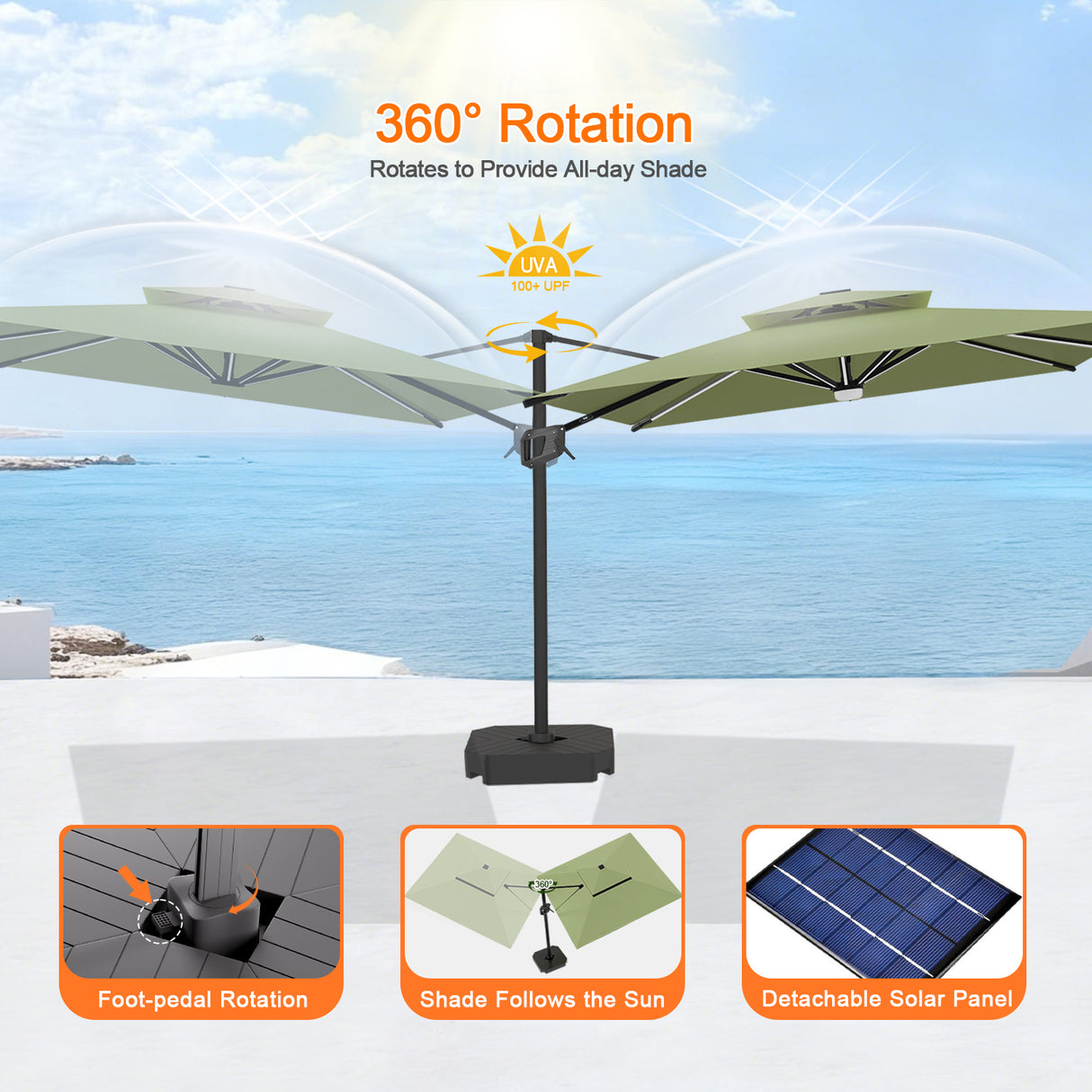 Patioslife Aegis Premium Cantilever Parasol with LED Strip Lights, Fibreglass Ribs & Powder-Coated Aluminium Pole — Luxury Garden & Patio Shade