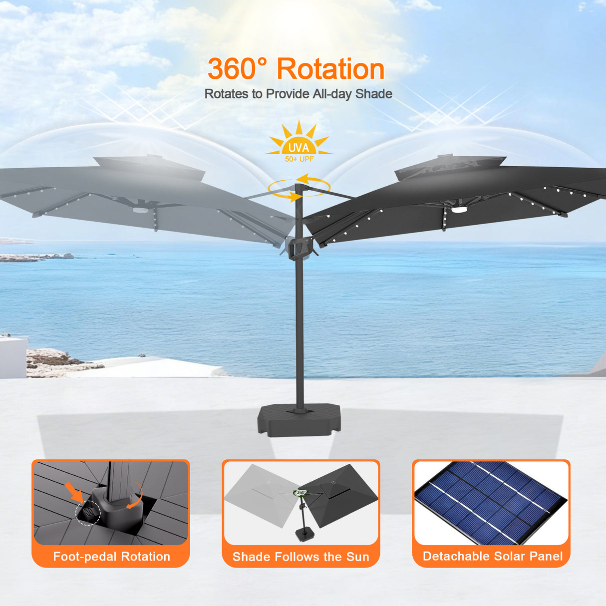 Patioslife Aegis Pro All-weather Cantilever Parasol with LED Lights, Reinforced & Powder-Coated Aluminium Ribs and Pole — Perfect for Garden & Patio