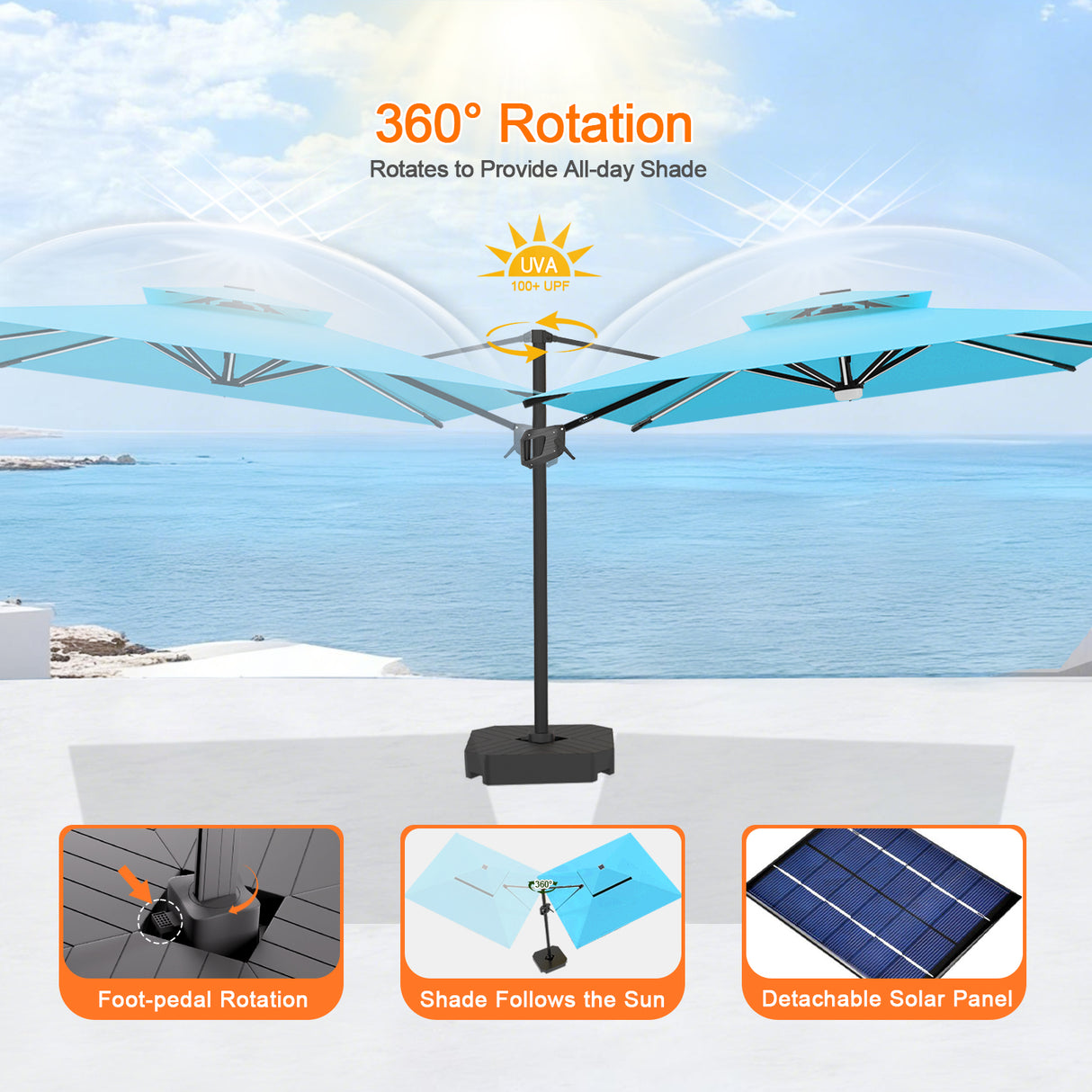 Patioslife Aegis Premium Cantilever Parasol with LED Strip Lights, Fibreglass Ribs & Powder-Coated Aluminium Pole — Luxury Garden & Patio Shade