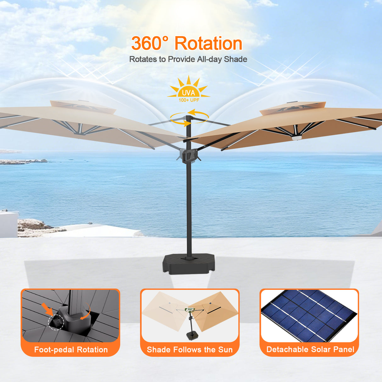 Patioslife Aegis Premium Cantilever Parasol with LED Strip Lights, Fibreglass Ribs & Powder-Coated Aluminium Pole — Luxury Garden & Patio Shade