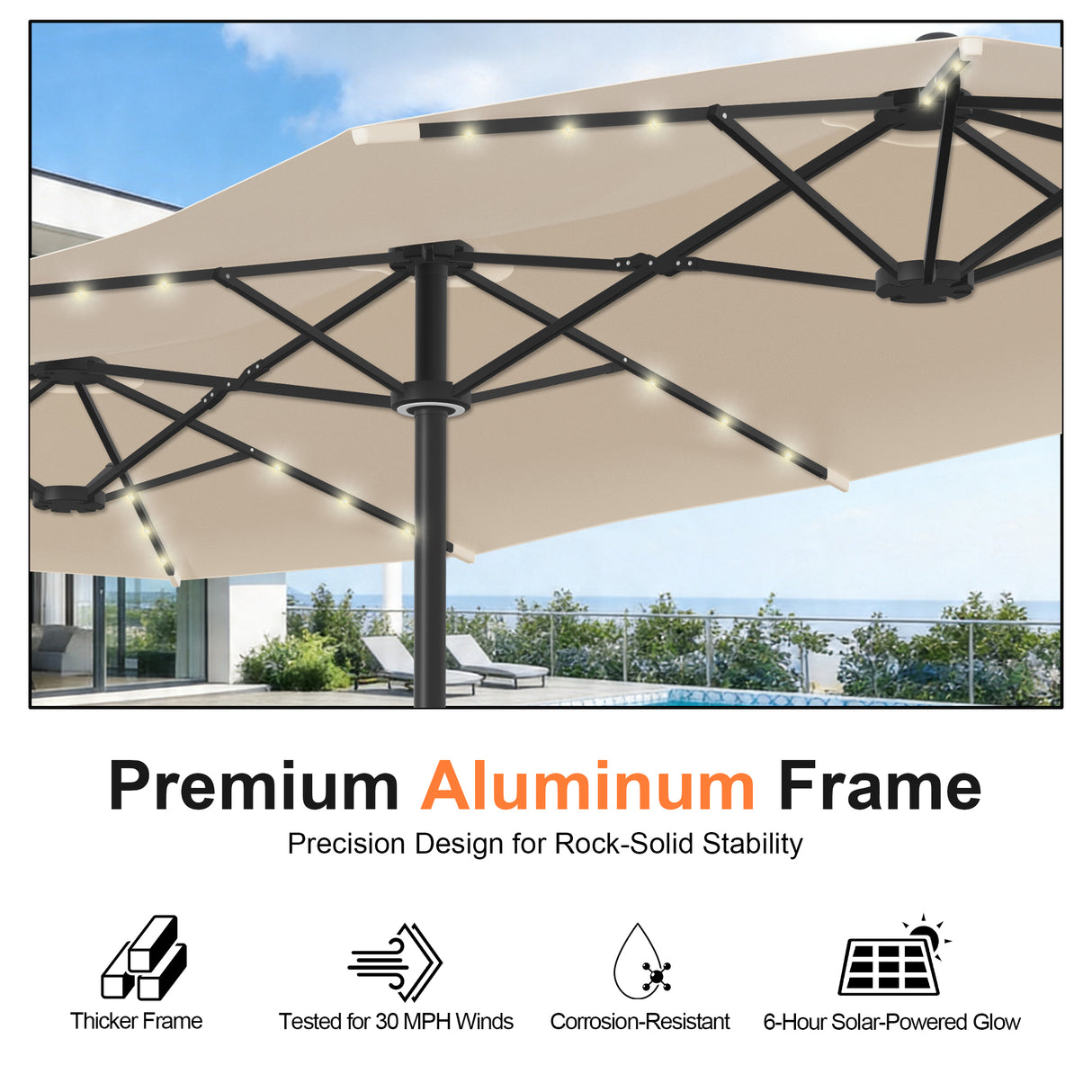 Patioslife Aegis Premium 2.7x4.6m Motorized Garden Parasol — Double-Sided, Remote Control, UPF 50+, Solar LED Lights & Windproof Frame