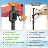 Patioslife Aegis Premium Cantilever Parasol with LED Strip Lights, Fibreglass Ribs & Powder-Coated Aluminium Pole — Luxury Garden & Patio Shade