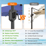 Patioslife Aegis Premium Cantilever Parasol with LED Strip Lights, Fibreglass Ribs & Powder-Coated Aluminium Pole — Luxury Garden & Patio Shade