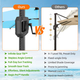 Patioslife Aegis Premium Cantilever Parasol with LED Strip Lights, Fibreglass Ribs & Powder-Coated Aluminium Pole — Luxury Garden & Patio Shade