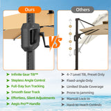 Patioslife Aegis Premium Cantilever Parasol with LED Strip Lights, Fibreglass Ribs & Powder-Coated Aluminium Pole — Luxury Garden & Patio Shade