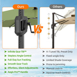 Patioslife Aegis Premium Cantilever Parasol with LED Strip Lights, Fibreglass Ribs & Powder-Coated Aluminium Pole — Luxury Garden & Patio Shade