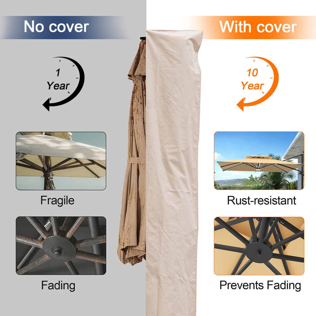 Patio Umbrella Cover for Offset & Cantilever Umbrellas with Zipper & Rod – Durable Outdoor Protection for Curved and Straight Pole Parasols