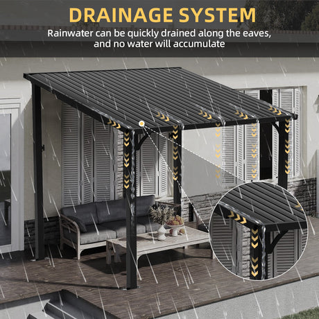 Patioslife Haven wall-mounted hardtop gazebo with drainage system that quickly channels rainwater along the roof eaves