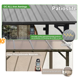 Patioslife Haven all-metal wall-mounted hardtop gazebo roof compared with polycarbonate materials for stronger UV protection