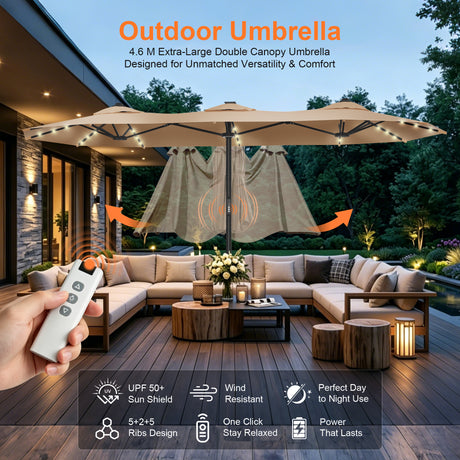 extra large patio umbrella uk Outsunny 15ft Double-Sided Outdoor Market Umbrella with Crank Handle for Deck, Lawn, Backyard and Pool, Tan this umbrella offers superior strength and durability New in Box $85 Beige