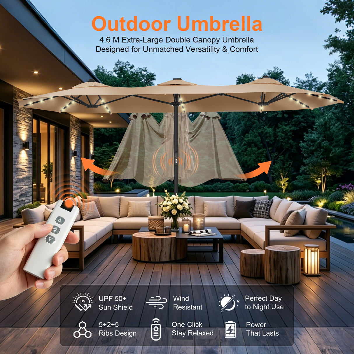 Patioslife Aegis Premium motorized double canopy umbrella with remote control, LED lights, UPF 50+ sun shield and wind resistant frame