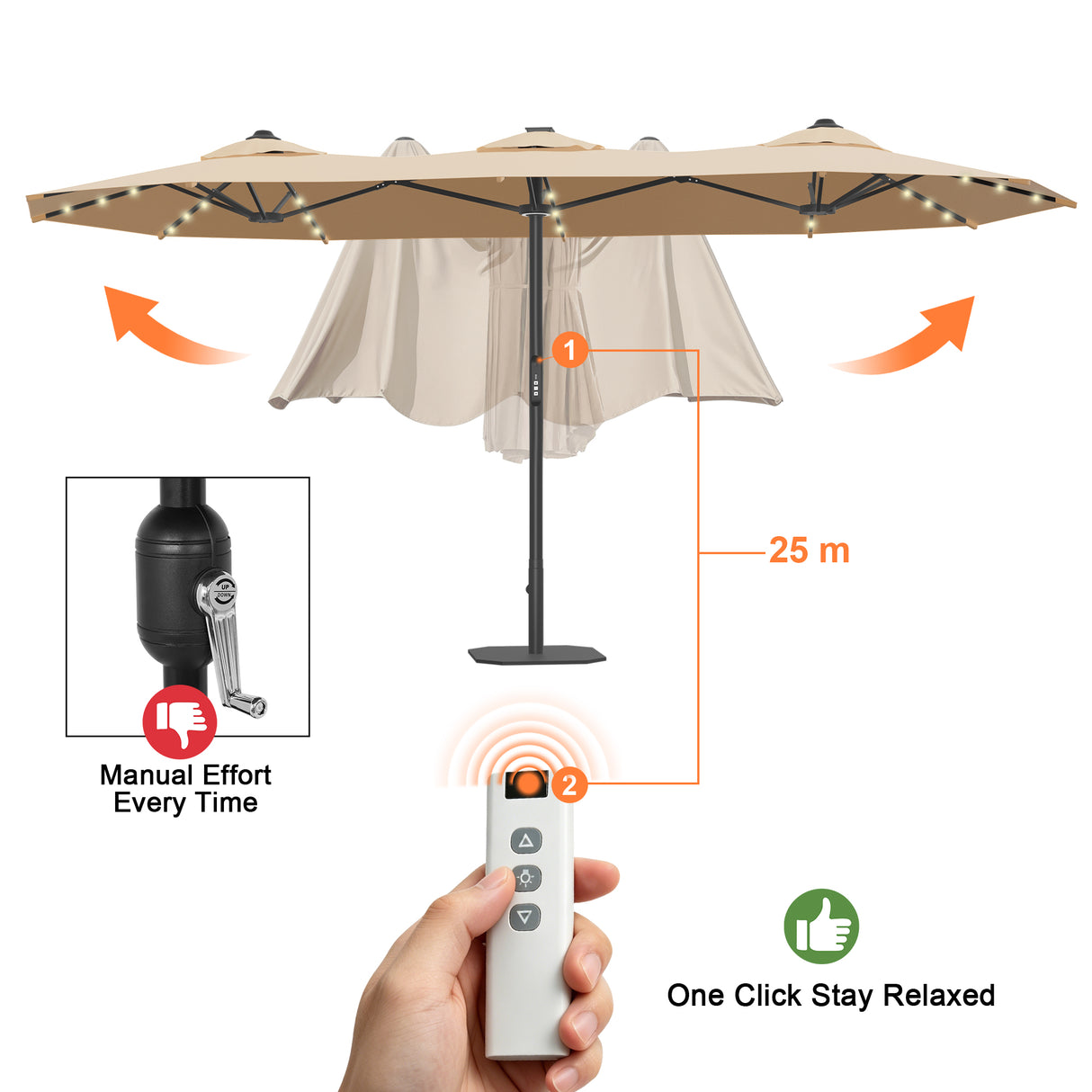 Patioslife Aegis Premium motorized double-sided umbrella with one-click remote control and 25m operating range