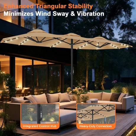 Patioslife Aegis Premium double-sided patio umbrella with enhanced triangular stability, heavy-duty connectors and integrated control hub